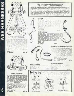 1983 Equipment